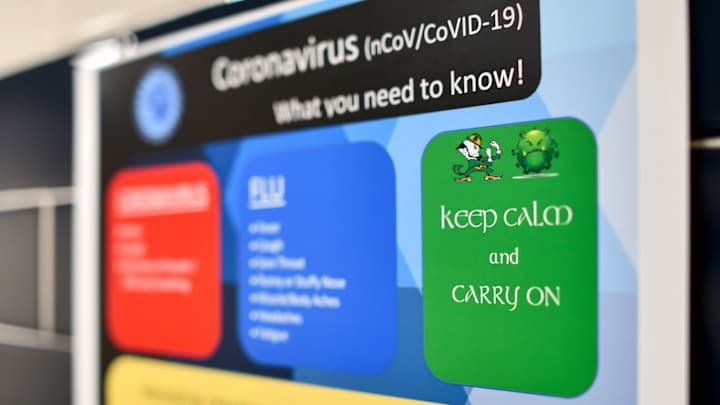 Coronavirus Impact, Precaution Felt Across European Leagues, Competitions