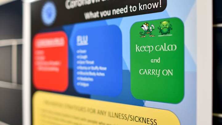 Coronavirus and Sports: Consequences of NFL Offseason Activity Amid Outbreak