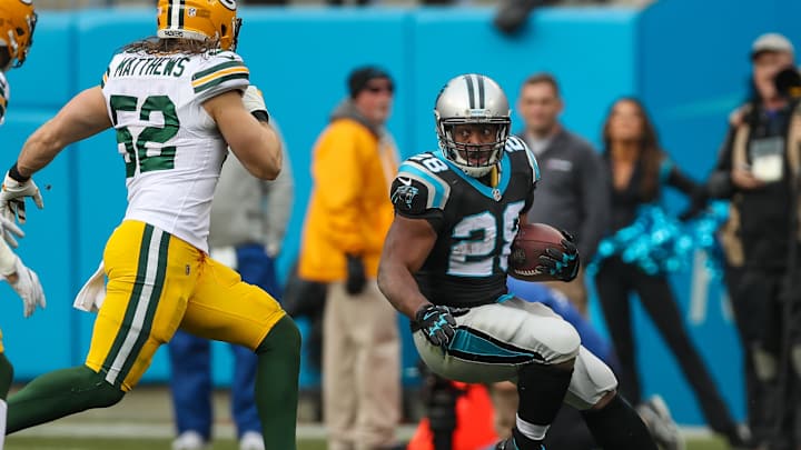 Panthers, Current and Past, React to Coronavirus