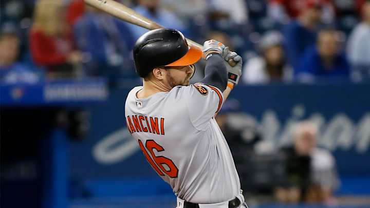 Orioles Star Trey Mancini Undergoes Surgery for Colon Cancer