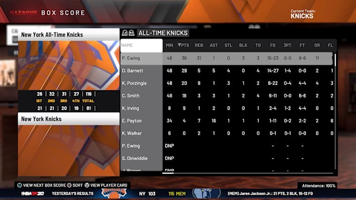 Knicks SI 2K20 fantasy tournament: Patrick Ewing helps Team Lauren prevail in Game 1