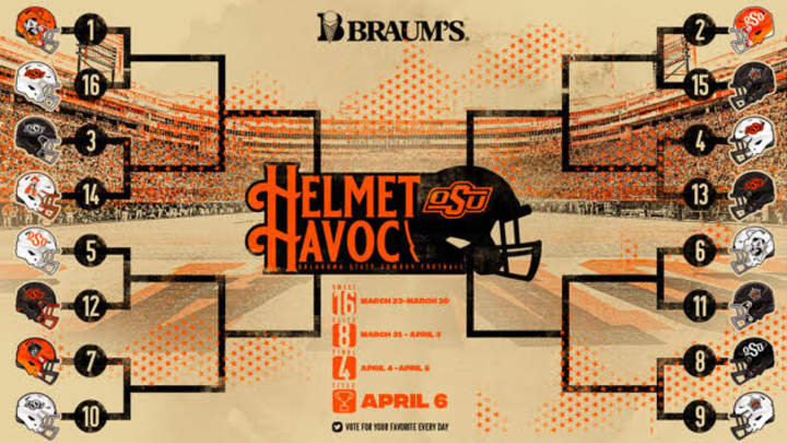 Oklahoma State Helmet Havoc Bracket Oklahoma State Helmet Havoc Bracket