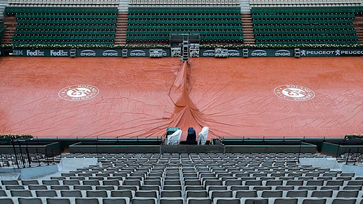 Mailbag: How Will the Tennis Hiatus Impact Careers and Ranking Points?