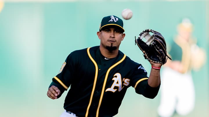How a 29-Man Roster to Start 2020 Could Help Once the A's Get Going How a 29-Man Roster to Start 2020 Could Help Once the A's Get Going