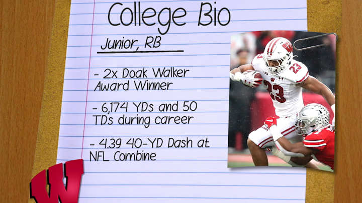 SI Big Board: One Top 30 Prospect Who Can Land With the Steelers SI Big Board: One Top 30 Prospect Who Can Land With the Steelers