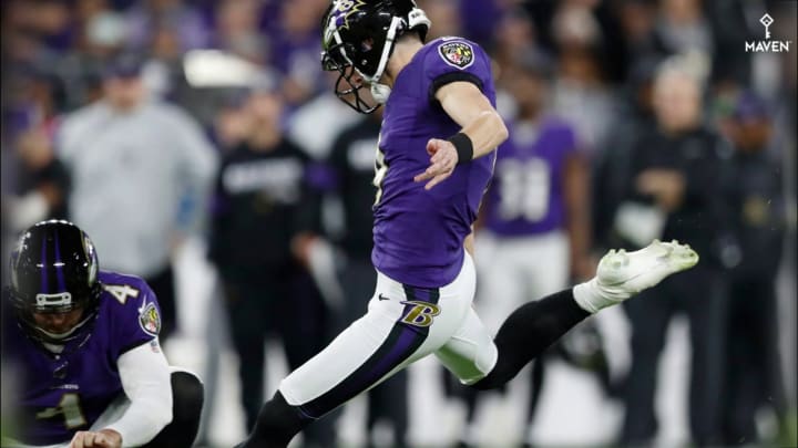 Are the top Longhorns in the NFL overpaid, underpaid, or paid just right? - No. 3, Justin Tucker
