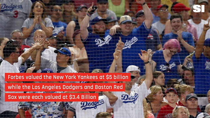 Athletics' Franchise Valued at $1.1 Billion by Forbes Athletics' Franchise Valued at $1.1 Billion by Forbes