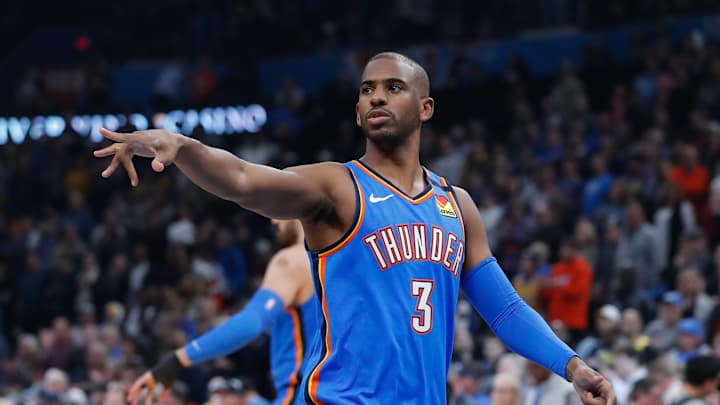 Thunder Stands Behind Players' Decision to Sit Out Games