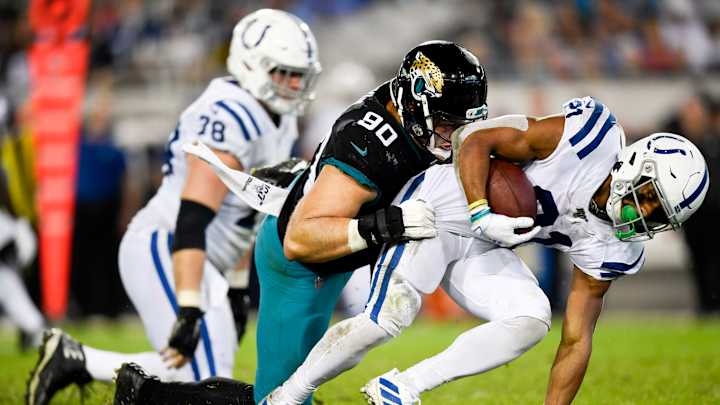 What is the State of the Jaguars' Defensive Tackle Position Ahead of the Draft? What is the State of the Jaguars' Defensive Tackle Position Ahead of the Draft?