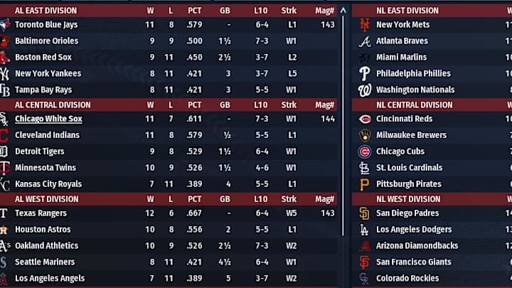 Catching up: The 2020 OOTP White Sox sim