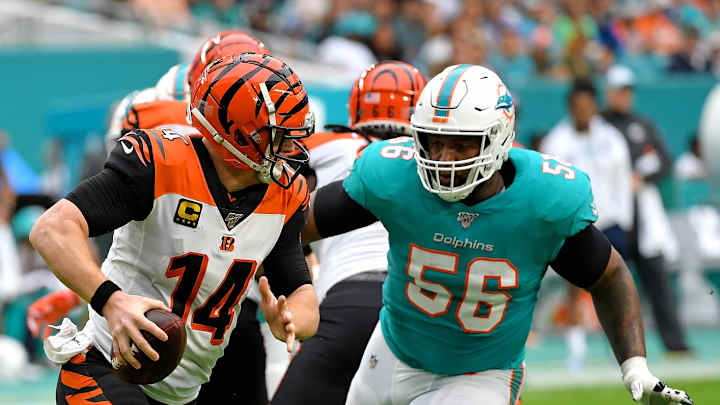 Breaking Down the 2021 Dolphins Free Agents Breaking Down the 2021 Dolphins Free Agents