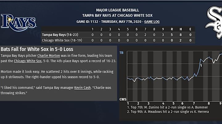 2020 OOTP sim: Morton, Rays trip Sox in rubber game