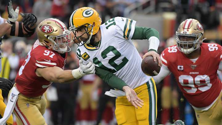 Fresh Look at Strength of Schedule Fresh Look at Strength of Schedule