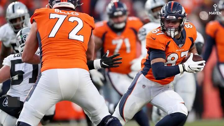Here's Why Creativity Will be Key to OC Pat Shurmur Maximizing Broncos' Explosive Young Talent Here's Why Creativity Will be Key to OC Pat Shurmur Maximizing Broncos' Explosive Young Talent