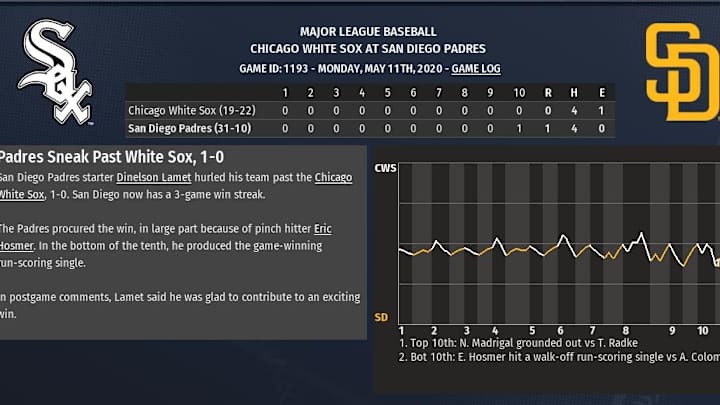2020 OOTP sim: White Sox lose heartbreaker in extras, 1-0