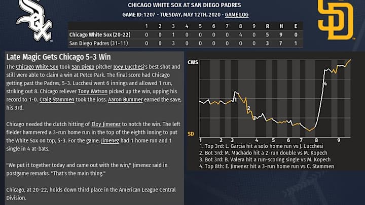 2020 OOTP sim: White Sox rally, upend Padres, 5-3