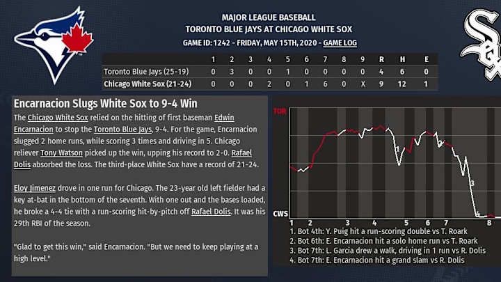 2020 OOTP sim: Edwin goes boom 2020 OOTP sim: Edwin goes boom
