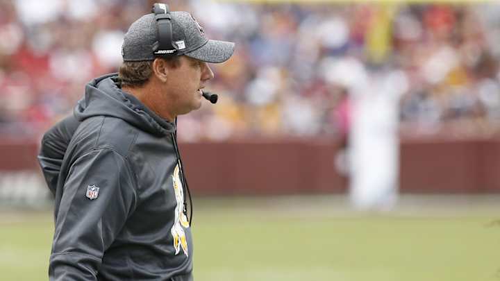 Chris Thompson: Gruden Will ‘Do Everything He Can to Help His Starting Quarterback Out’ Chris Thompson: Gruden Will ‘Do Everything He Can to Help His Starting Quarterback Out’