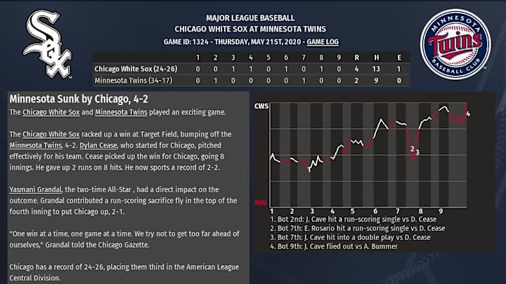 2020 OOTP sim: Cease, Sox slay Twins