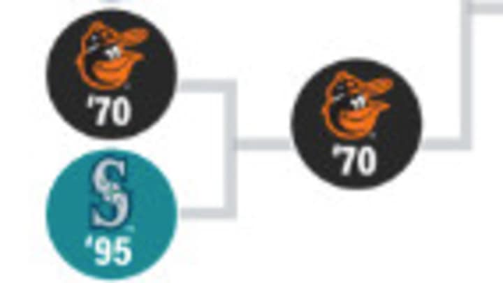 1983 Sox march on in Dream Bracket 2 to face 1970 Orioles