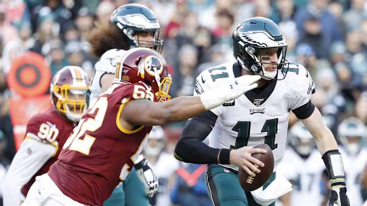 Washington Football Team Game by Game  2020 Season Record Prediction