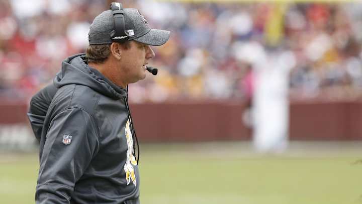 Jay Gruden's Rushing Attack Explained: Part 1