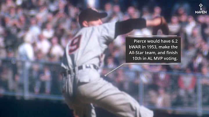 Today in White Sox History: June 14