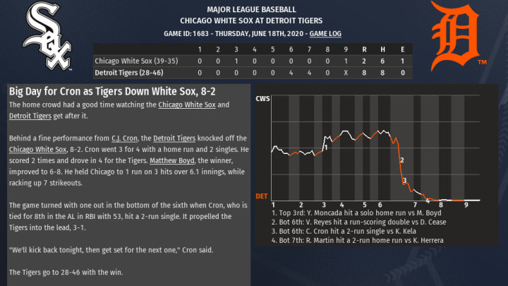 2020 OOTP sim: The Sox break, literally, under Detroit's pressure 2020 OOTP sim: The Sox break, literally, under Detroit's pressure