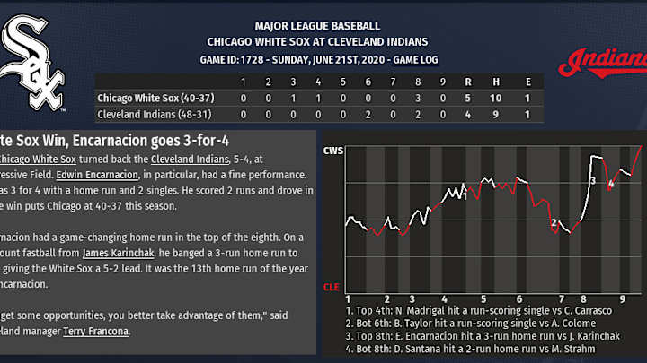 2020 OOTP sim: The Sox head home with a win 2020 OOTP sim: The Sox head home with a win