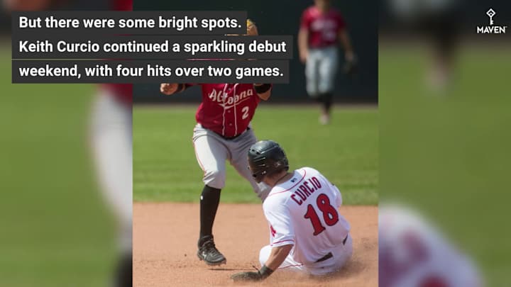 2020 OOTP sim: Civale silences Sox 2020 OOTP sim: Civale silences Sox