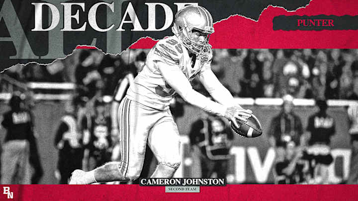 Buckeye Punter Cameron Johnston Named Big Ten All-Decade