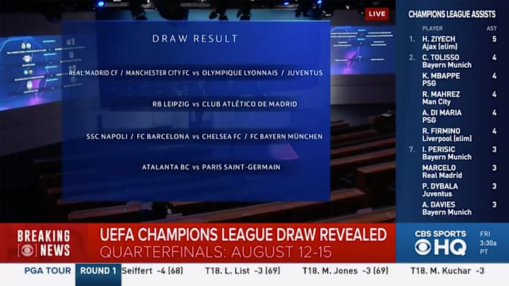 CBS Embarks Early on Handling USA's Champions League Broadcast Rights