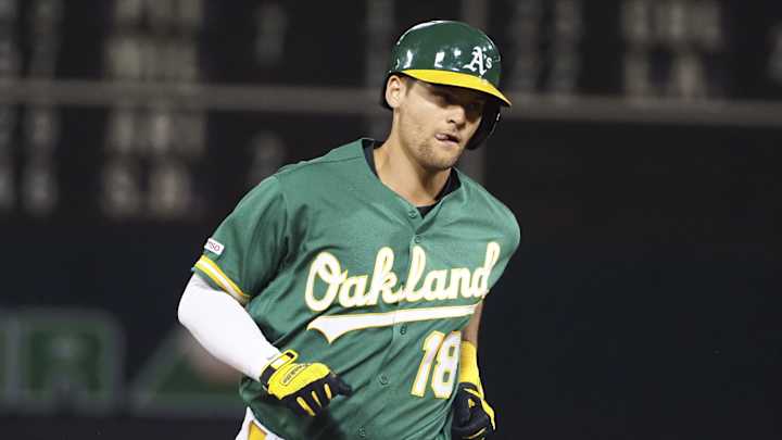 On a Healthy Athletics' Roster, Playing Time Might be Tough to Come by for Chad Pinder On a Healthy Athletics' Roster, Playing Time Might be Tough to Come by for Chad Pinder