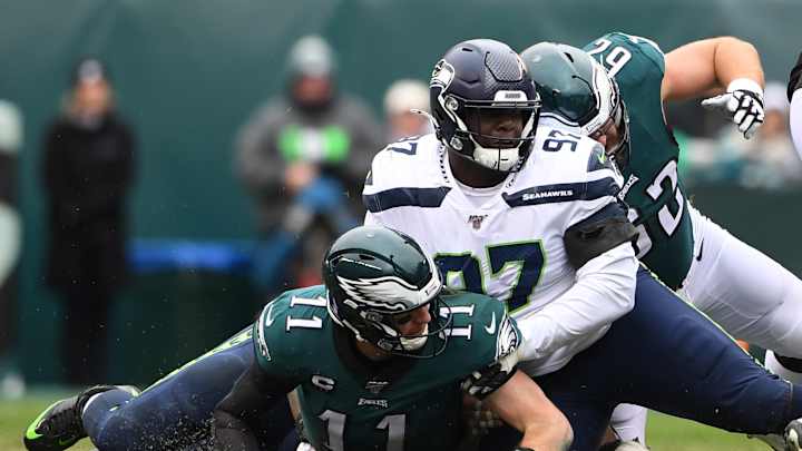 Analysis: Forecasting Future of Seahawks 3 Restricted Free Agents