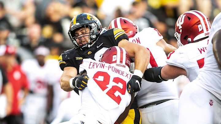 LIVE BLOG: Follow Indiana's Game at Western Kentucky in Real Time