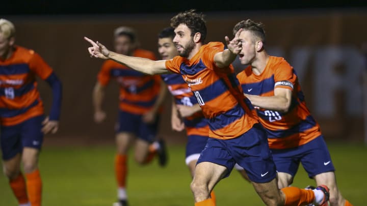 Syracuse Men's Soccer Schedule Analysis