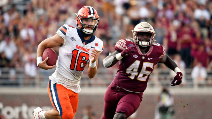 Game Recap: Syracuse loses to Florida State Game Recap: Syracuse loses to Florida State
