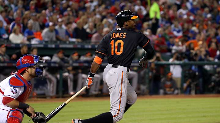 Rangers History Today: Texas Hosts First AL Wild Card Game