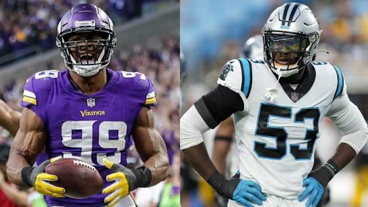 Inside the Numbers: Panthers vs Vikings Game Preview
