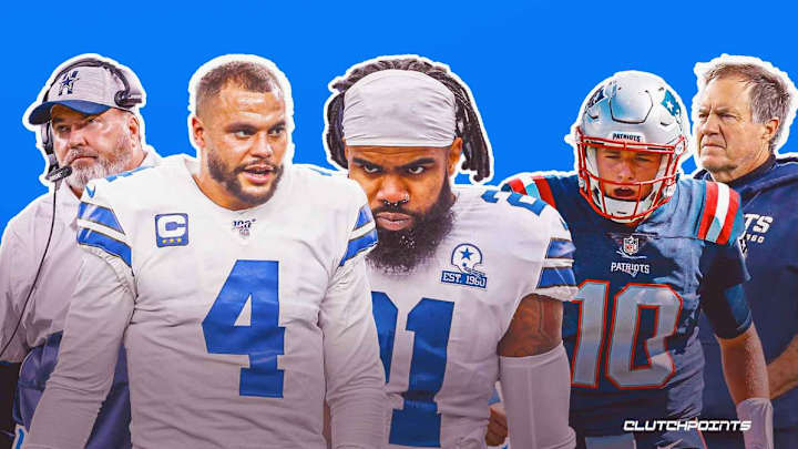 What Scouts - And Cowboys Coach Mike McCarthy - Think of Patriots Rookie QB Mac Jones What Scouts - And Cowboys Coach Mike McCarthy - Think of Patriots Rookie QB Mac Jones