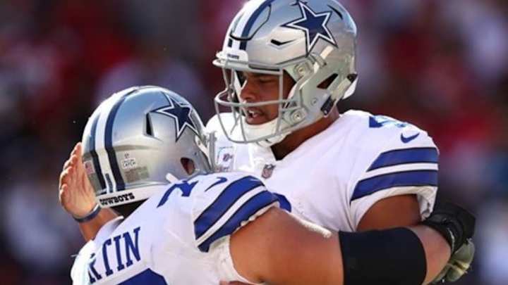 Cowboys OFFICIAL: Gain $22 Million of Room with New Dak Prescott, Zack Martin Contract Moves Cowboys OFFICIAL: Gain $22 Million of Room with New Dak Prescott, Zack Martin Contract Moves