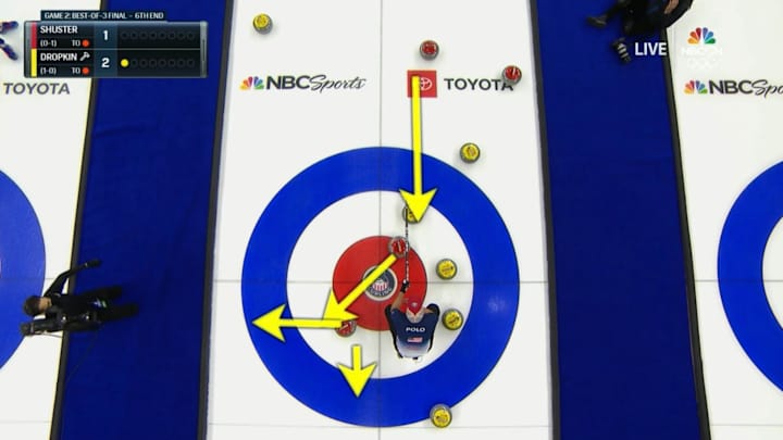 Shuster into Sunday Battle for Olympic Trials Title