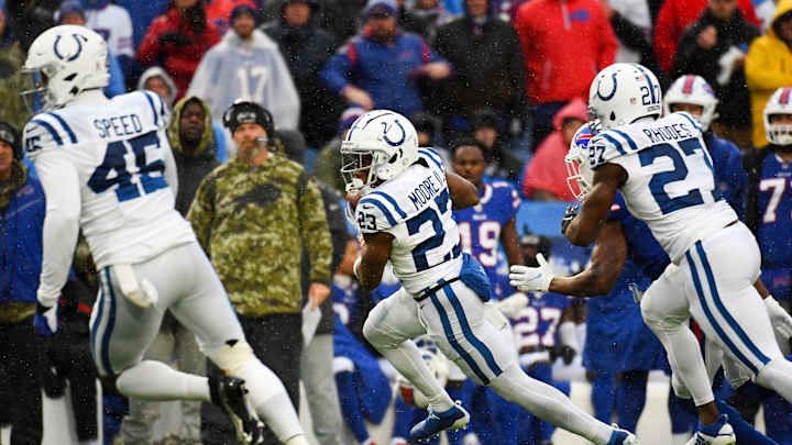 Film Room: How the Colts' Defense Was Able to Beat Josh Allen