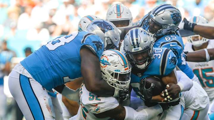 Individual + Team Stats in the Panthers Loss to Miami