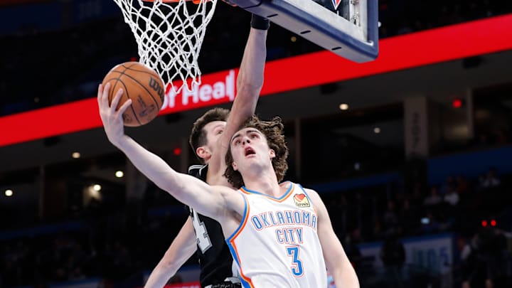 Josh Giddey Named Top Rookie to This Point in Season