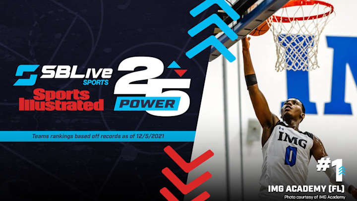 Week 3: SBLIVE/SI Power 25 National Boys Basketball Rankings