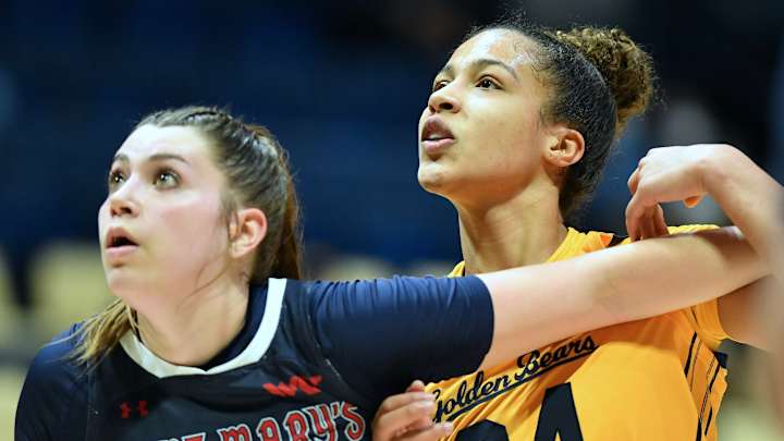 Cal Women's Basketball: Defense Leads the Way as Bears Dispatch Saint Mary's