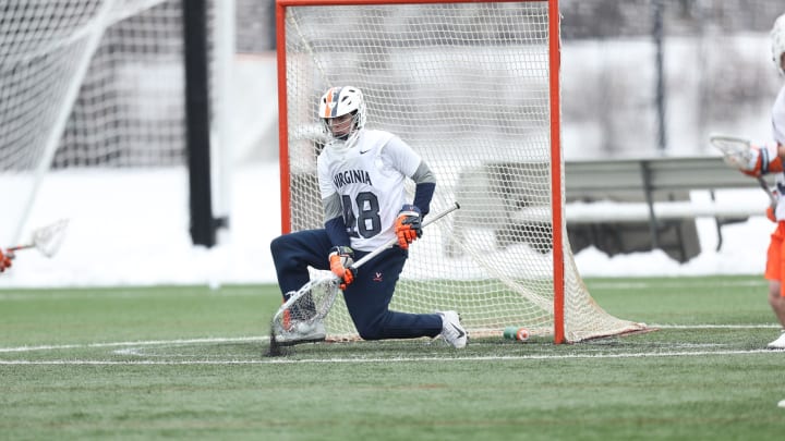 Virginia Goalie Transfer Bobby Gavin Commits to Syracuse (Report) Virginia Goalie Transfer Bobby Gavin Commits to Syracuse (Report)