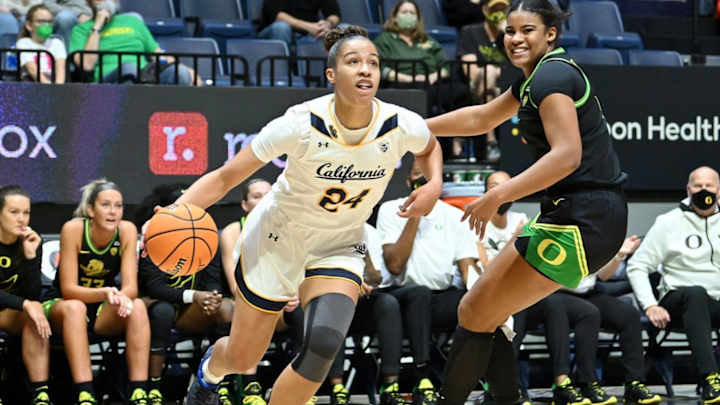Cal Women's Basketball: Games This Week at Utah and Colorado Postponed