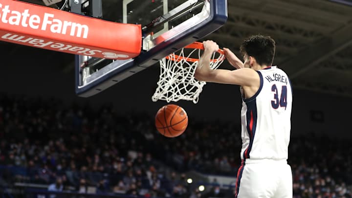 Final: Holmgren powers Zags to blowout win over LMU Final: Holmgren powers Zags to blowout win over LMU